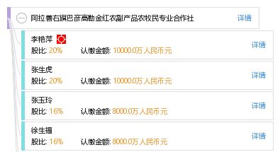 阿拉善右旗巴彥高勒金紅農副產品農牧民專業合作社
